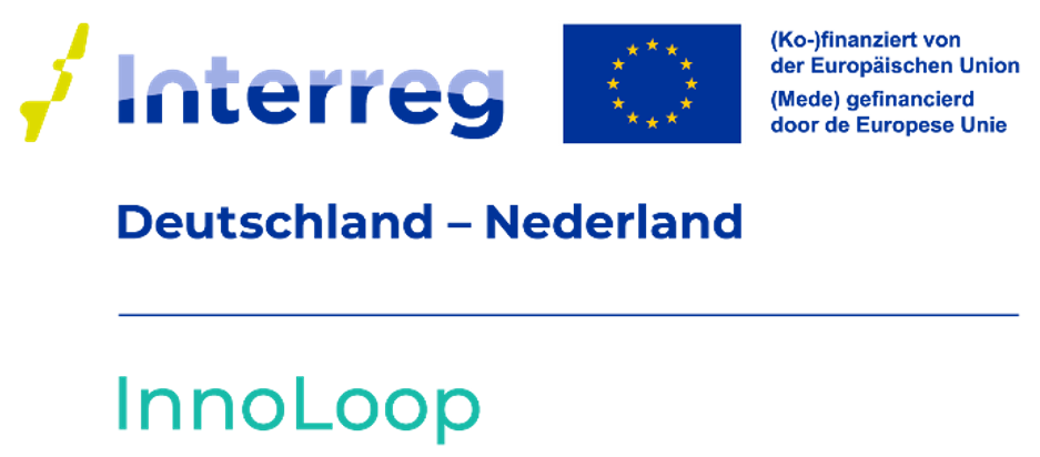 Innoloop Logo